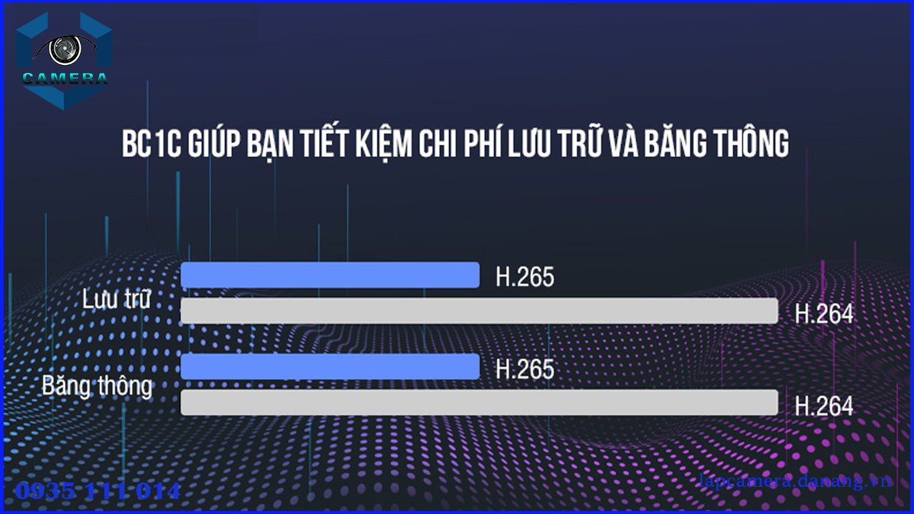 camera-ngoai-troi-dung-pin-ezviz-bc1c-2mp-1