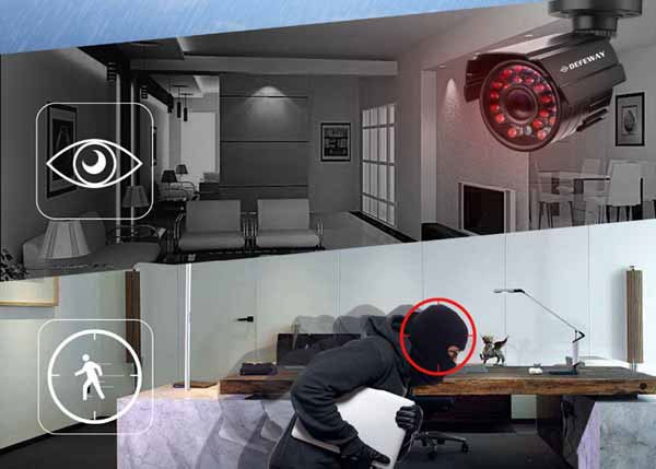 lap-dat-camera-chong-trom-tai-tp-da-nang