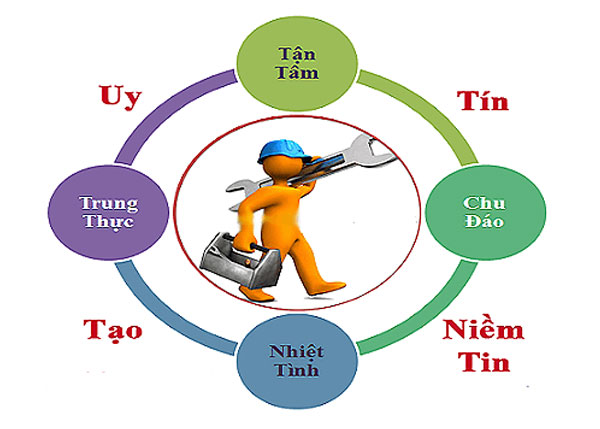 lap-dat-camera-chong-trom-tai-tp-da-nang-2