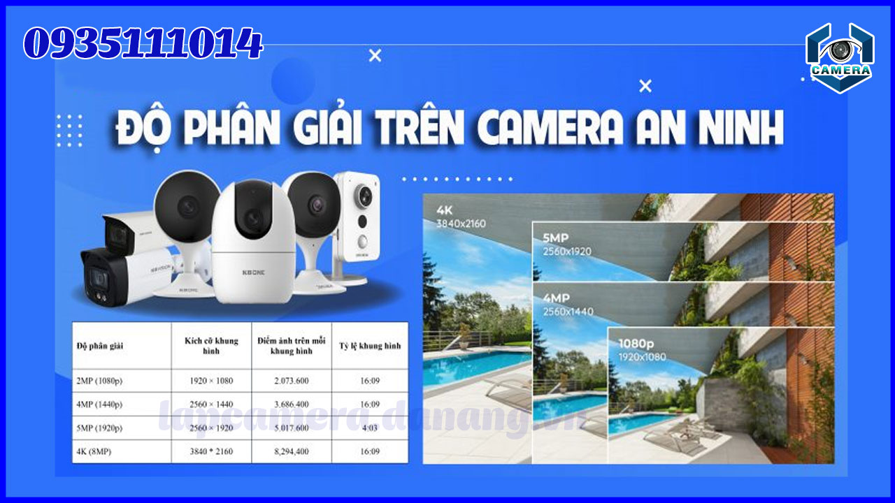 nhan-biet-ve-do-phan-giai-cua-camera-giam-sat-2