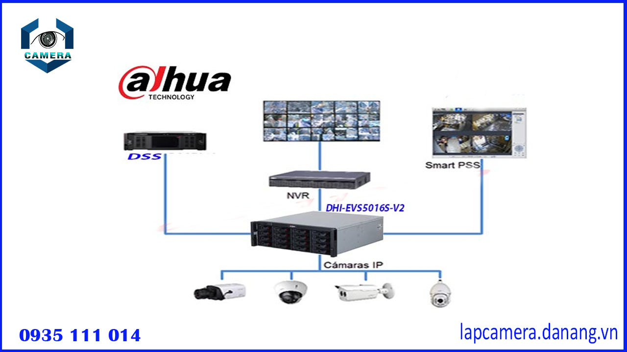 thiet-bi-luu-tru-trung-tam-dahua-dhi-evs5016s-v2-2