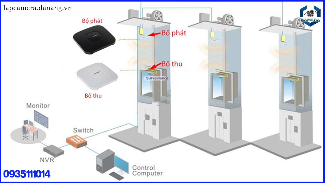 bo-thu-phat-song-khong-day-cho-thang-may-hikvision-ds-5wf200ct-2n.lapcamera.danang.vn-8