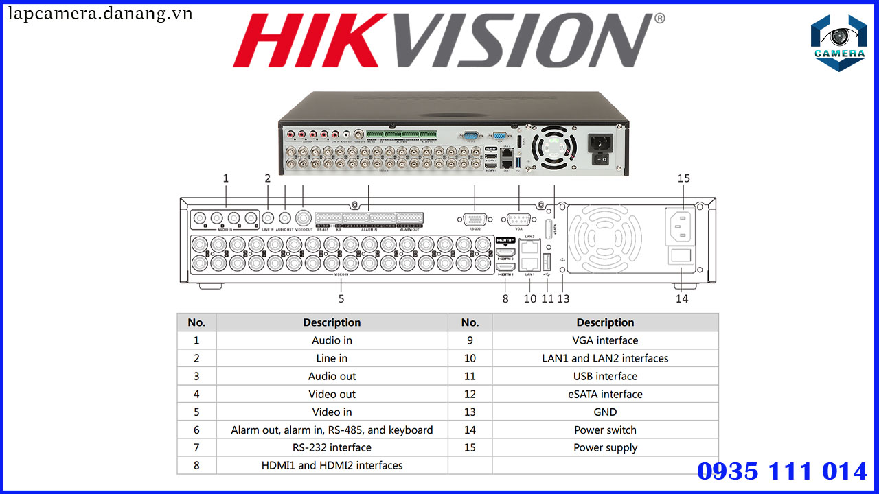 dau-ghi-hinh-32-kenh-turbo-acusense-hikvision-ids-7332hqhi-m4-s.lapcamera.danang.vn-7