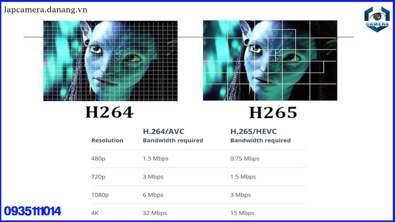 dau-ghi-ip-4-kenh-vantech-vph-n4404lpr.lapcamera.danang.vn-4