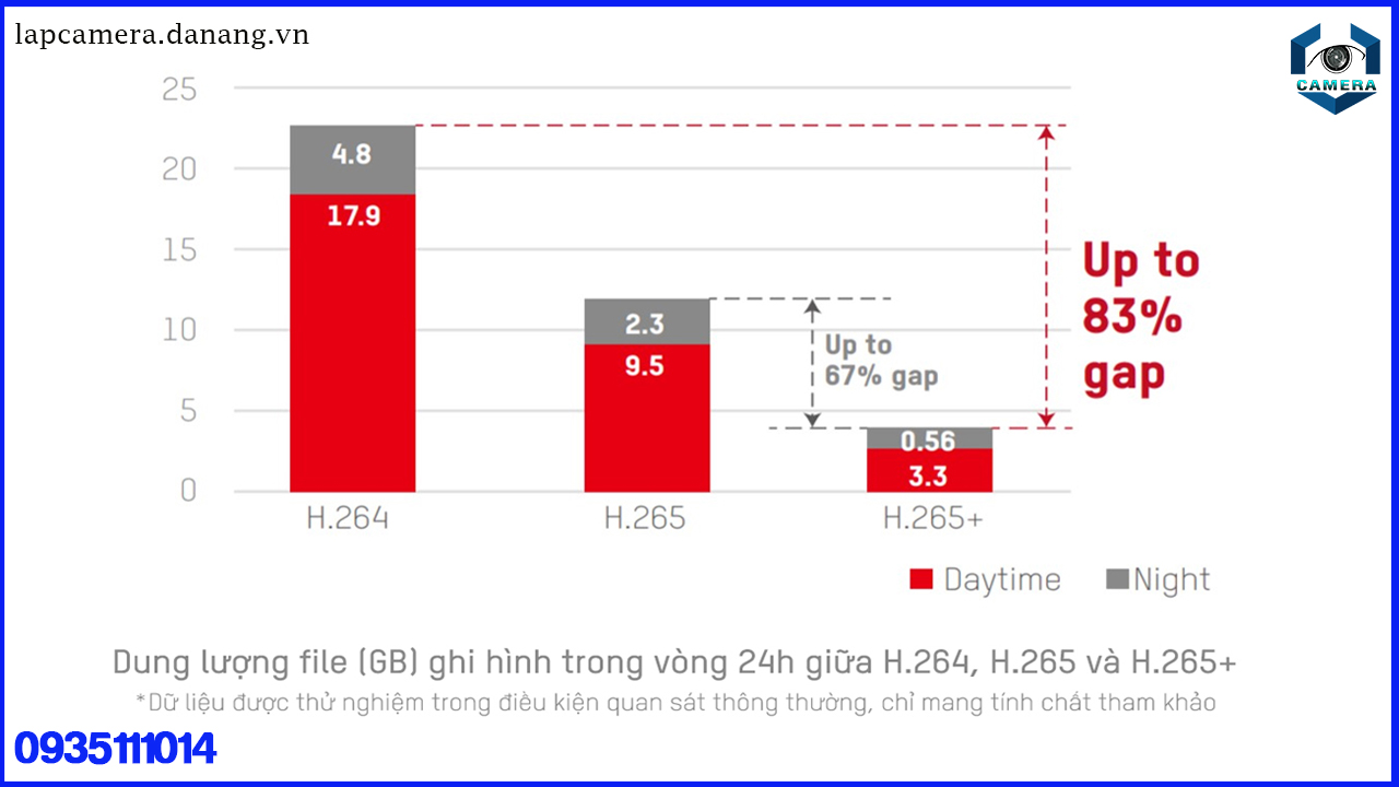 dau-ghi-ip-8-kenh-vantech-vph-n4408.lapcamera.danang.vn-4