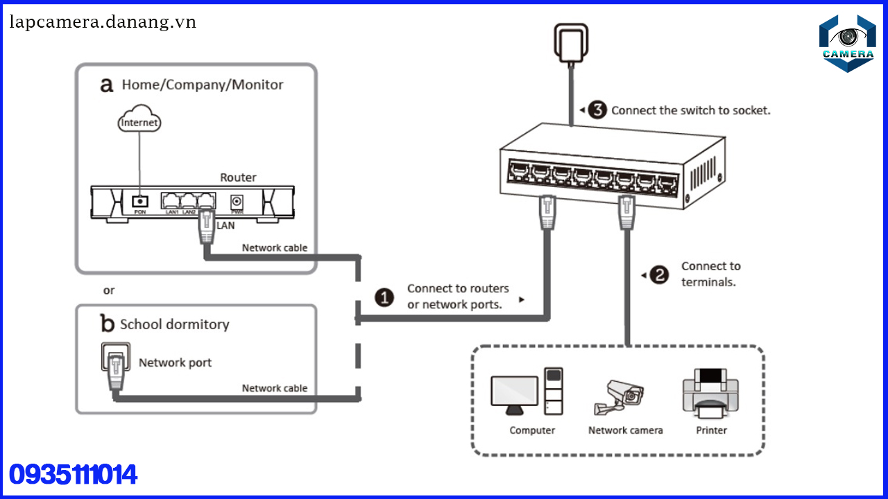 switch-mang-gigabit-8-cong-1000mbps-hikvision-ds-3e0508d-e.lapcamera.danang.vn-1