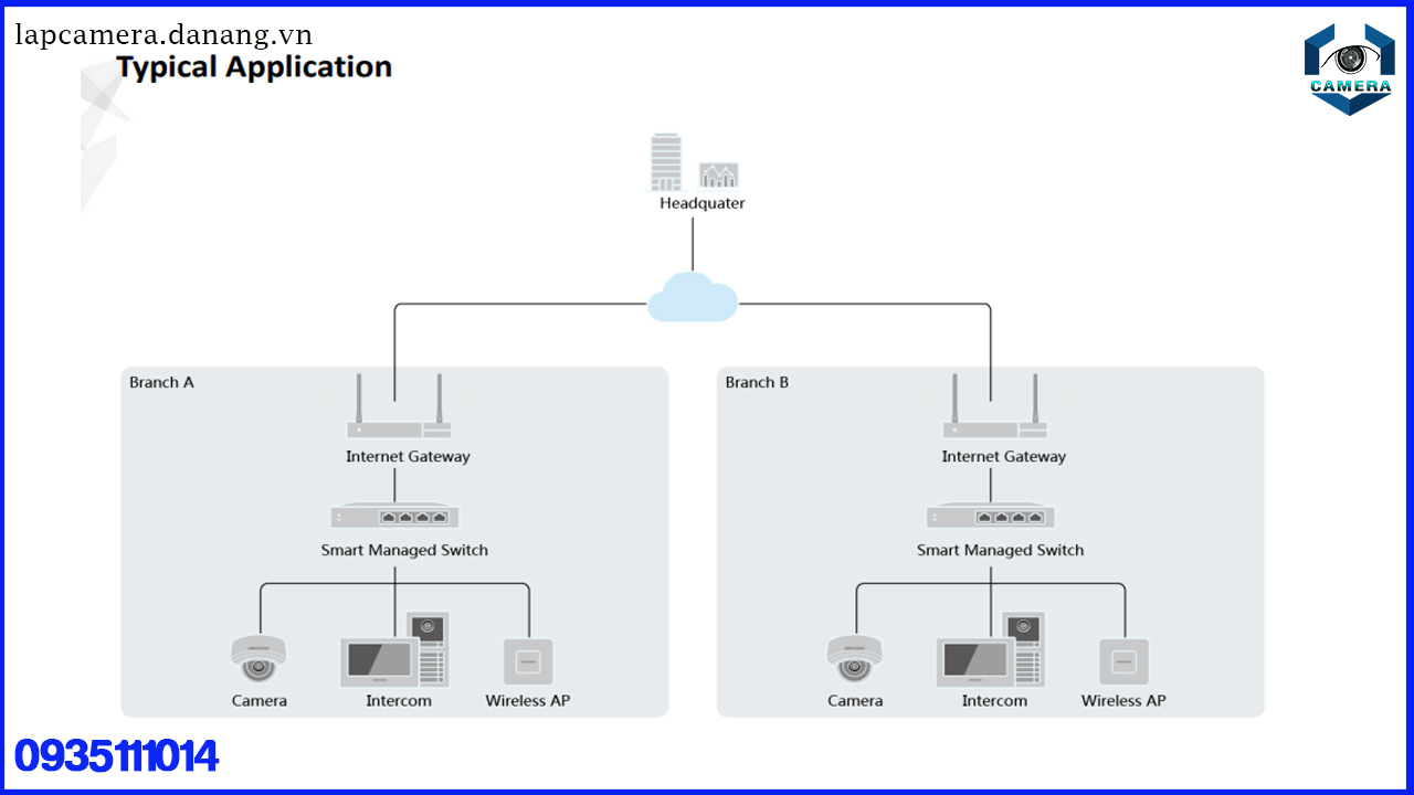 switch-mang-gigabit-thong-minh-16-cong-hikvision-ds-3e1516-ei.lapcamera.danang.vn-5