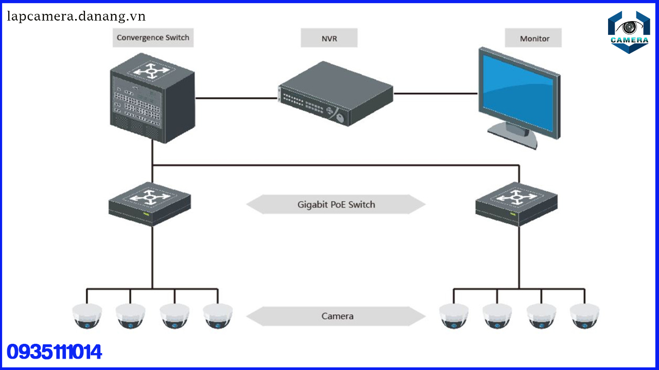switch-mang-thong-minh-24-cong-poe-hikvision-ds-3e1326p-ei-m.lapcamera.danang.vn-3