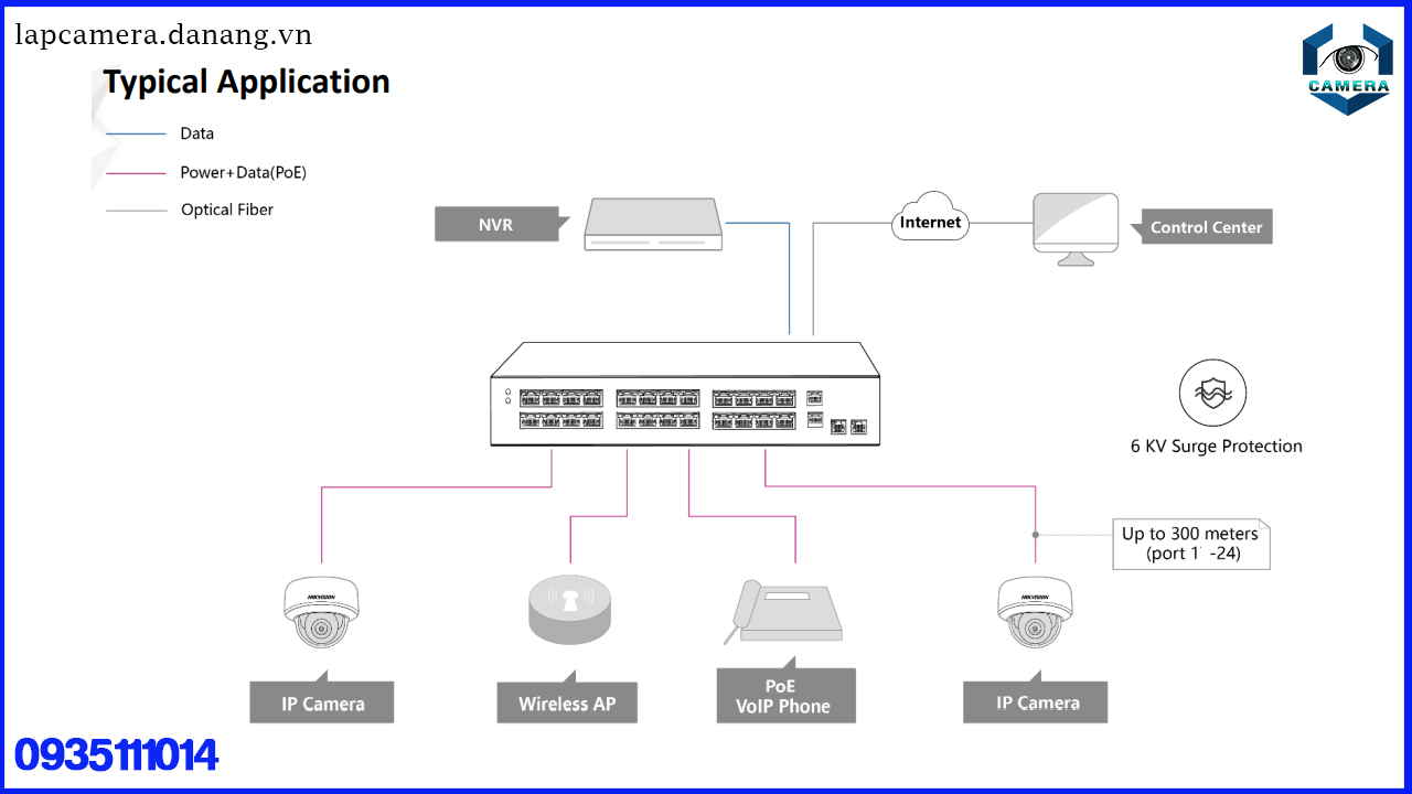 switch-mang-thong-minh-24-cong-poe-hikvision-ds-3e1326p-ei.lapcamera.danang.vn-9