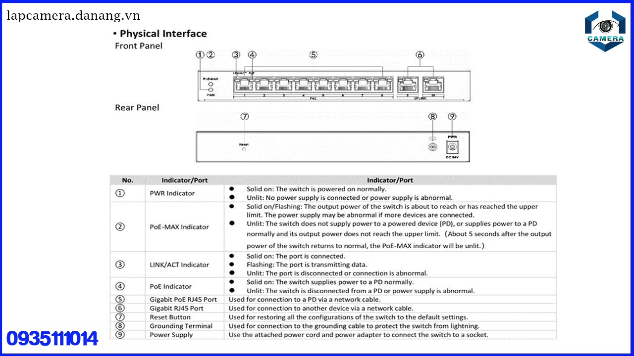 switch-mang-thong-minh-8-cong-poe-gigabit-hikvision-ds-3e1510p-ei-m.lapcamera.danang.vn-4
