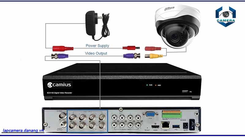 camera-dahua-bi-loi-khi-doi-port-http