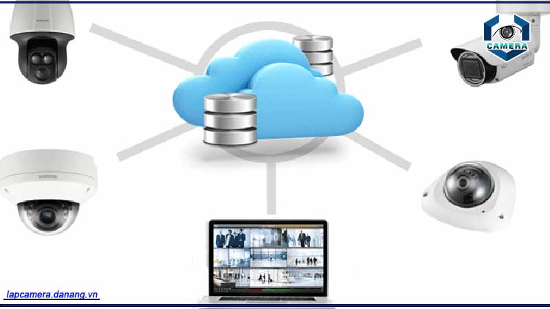 camera-uniarch-uho-b0a-m2f4-co-ho-tro-luu-tru-dam-may