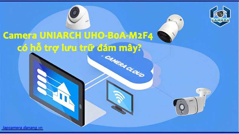 camera-uniarch-uho-b0a-m2f4-co-ho-tro-luu-tru-dam-may