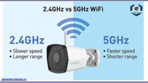 camera-uniarch-uho-b0a-m2f4-co-the-su-dung-wifi-2-4ghz-hay-5ghz